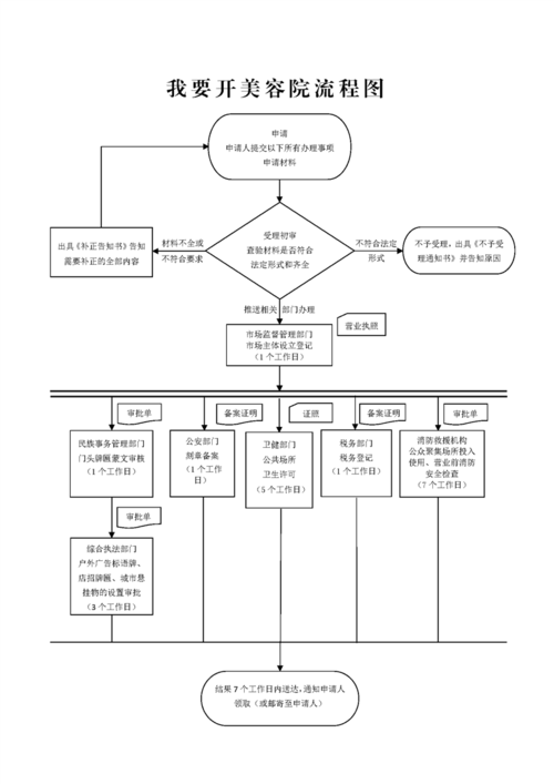 金牌月嫂公司哪家好