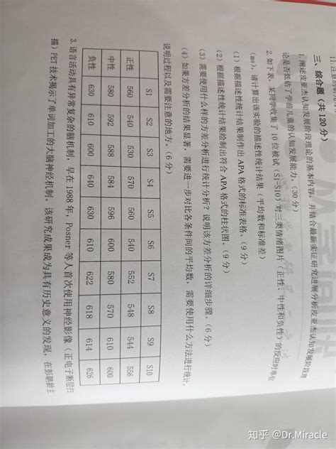 心理测量学戴海琦笔记