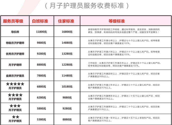 福州罗源气温