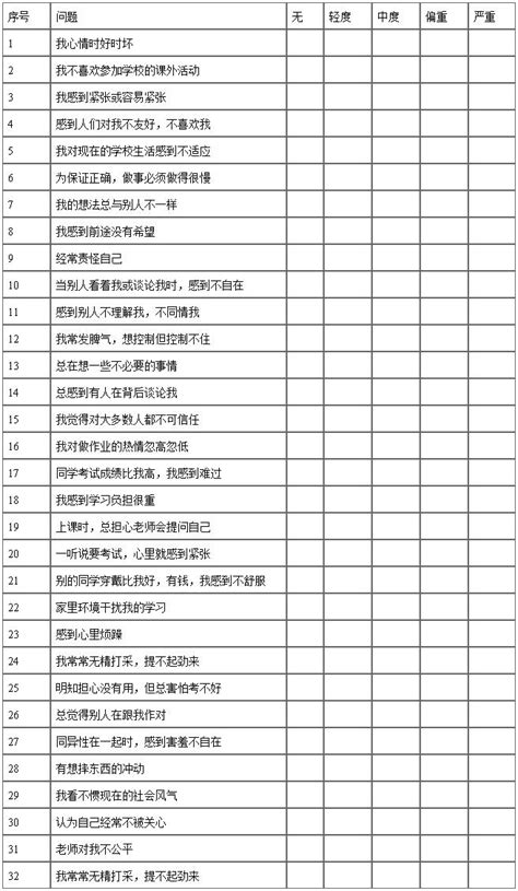 小学生心理健康调查问卷答案