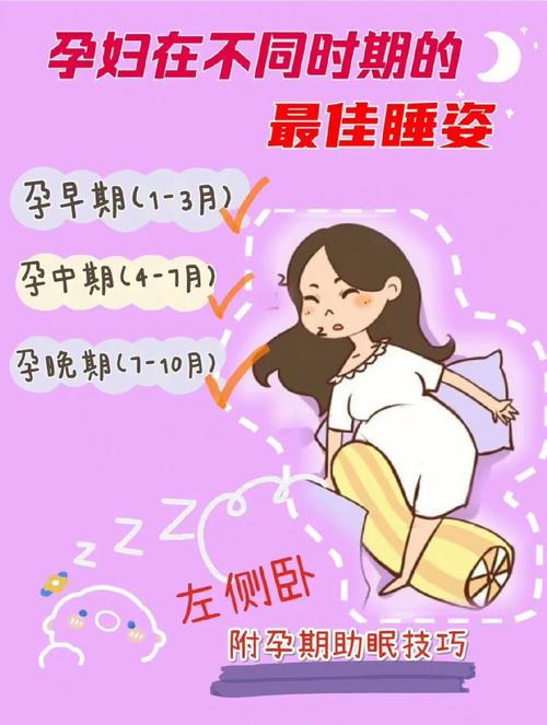 孕中期可以平躺睡多久