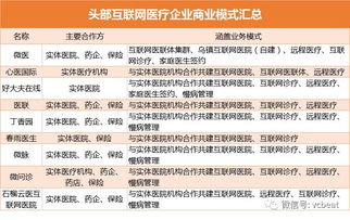 医院职工月薪1700元，医疗体系下的收入困境与出路探索