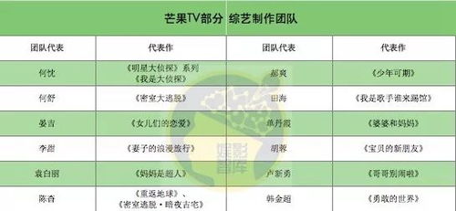 抓娃娃票房榜TOP40，揭秘娃娃机市场的魅力与竞争态势