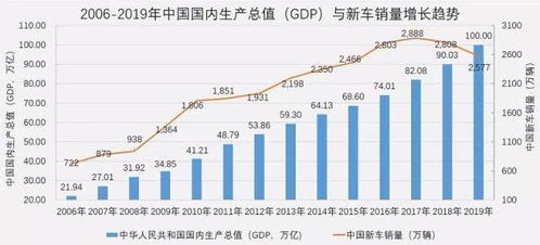 我国外贸首破21万亿，解析背后的经济奇迹与挑战