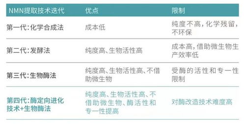 何冰娇提交退役申请，理性抉择背后的坚持与转型