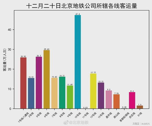 全球新冠感染率激增，挑战与应对策略