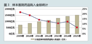 银行降薪转行成趋势，挑战与机遇共存