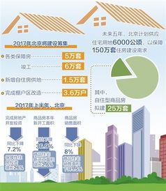 超40城出台房票安置政策，探索新的住房保障途径