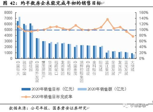 超40城出台房票安置政策，探索新的住房保障途径