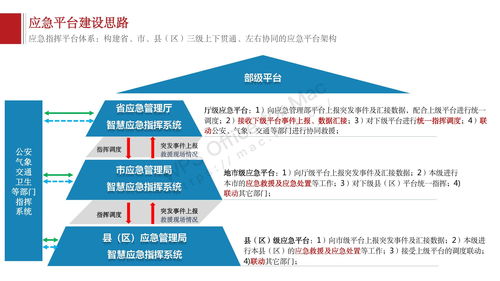 以色列进入紧急状态，挑战与应对策略