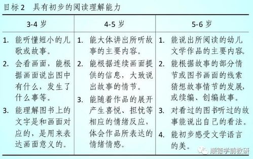 孕期26周，全面指南，从营养到心理，为宝宝的健康奠定基础