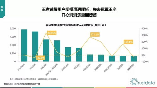 拼多多跌掉一个网易，商业巨头的兴衰启示