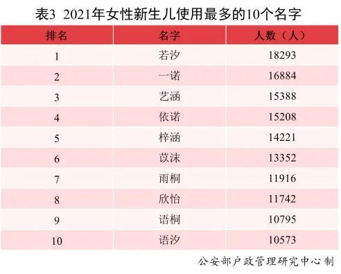 全方位指南，新手父母必知的新生儿婴儿用品清单与选购攻略