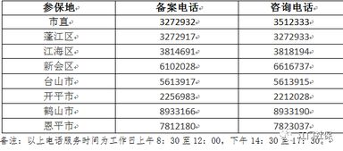 上海出现在逃人员是否涉及政治问题？