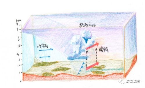 润物细无声，解读儿童饮水教育中的古诗词智慧