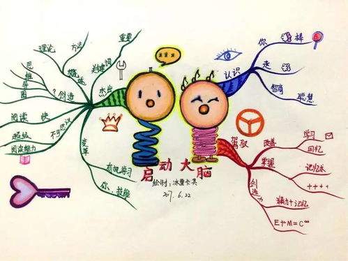 育子之道，蝴蝶花儿歌——引导儿童成长的美妙旋律与智慧寓言