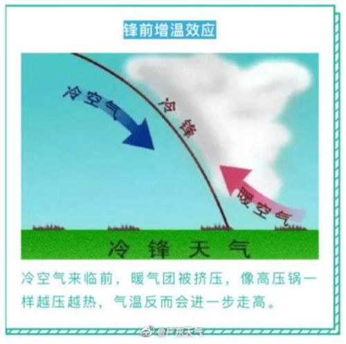 强冷空气预定国庆，节日气象与应对策略