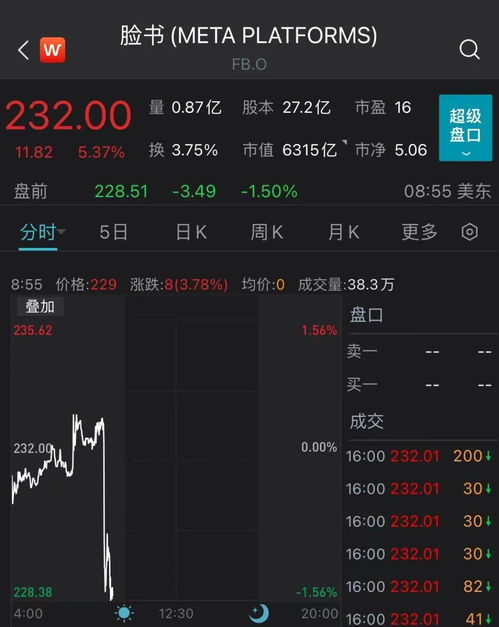 Meta因违反欧盟隐私法被罚款一亿，数据保护的挑战与未来策略