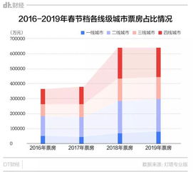 铁路预发客流量达惊人数字，如何理解铁路预发人次对社会的影响与未来趋势