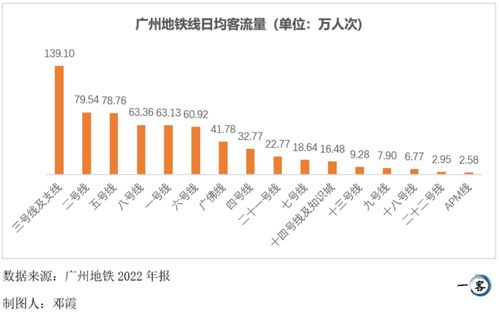 铁路预发客流量达惊人数字，如何理解铁路预发人次对社会的影响与未来趋势