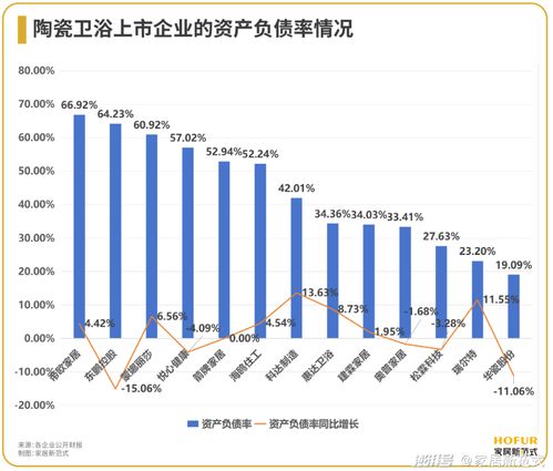 国企营收实现稳健增长，同比增长1.4%背后的努力与意义