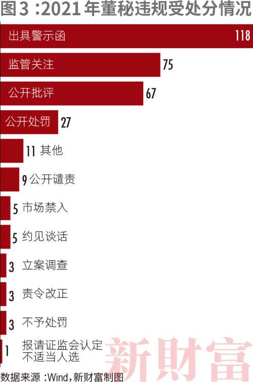 楼市新政后中介轮岗，挑战与机遇并存