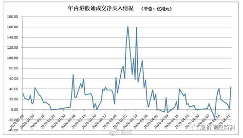 港股房地产股转跌背后的原因与影响分析