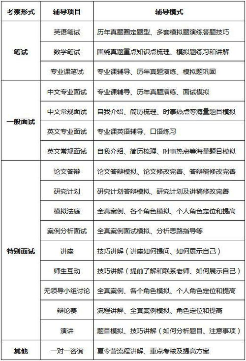 全方位指南，科学理解和实践——实现健康妊娠的全面策略