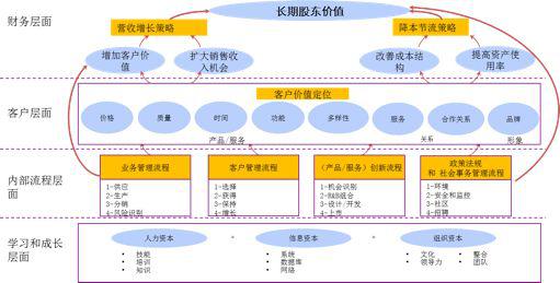 全方位指南，科学理解和实践——实现健康妊娠的全面策略