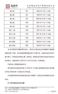 无法兑付的80万，理财困境的剖析与启示