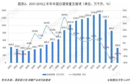 黎增购中国电子产品，消费趋势与市场影响分析