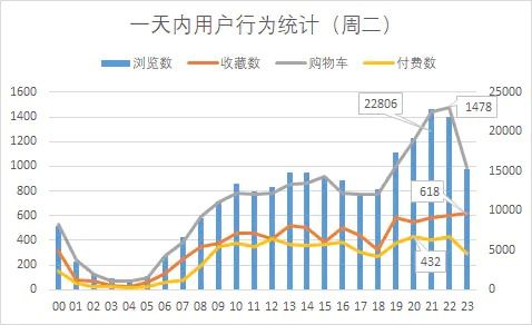 雀巢销售再创高峰，解析销售额达671.5亿背后的成功策略