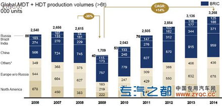 金砖国家共建支付系统的机遇与挑战