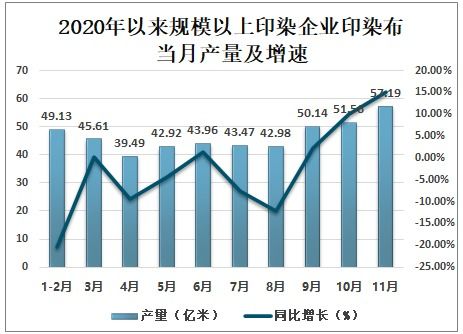 白银创十二年新高，市场趋势与投资机会分析