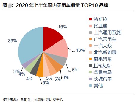 半导体市场惊现奇迹，15天暴涨70%背后的逻辑与影响分析