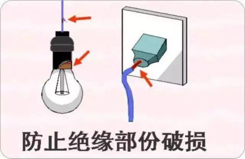 没拔充电器引发火灾，警醒我们日常用电安全的紧迫性