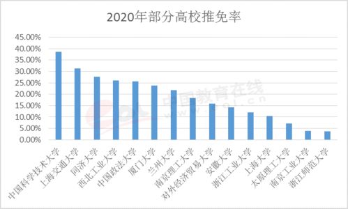 免陪照护服务，未来照护新趋势的来临