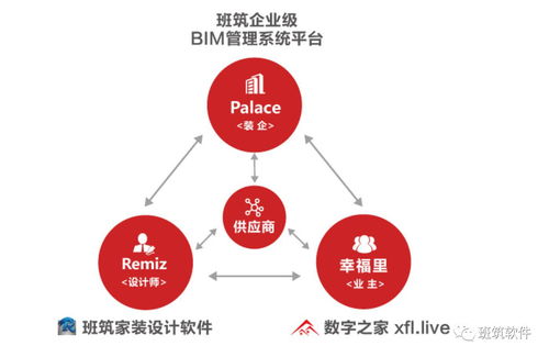 免陪照护服务，未来照护新趋势的来临