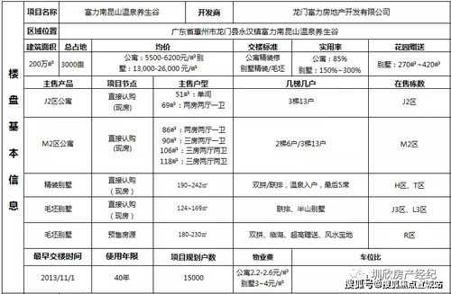 富力地产遭遇强执风暴，深度剖析背后的原因与影响