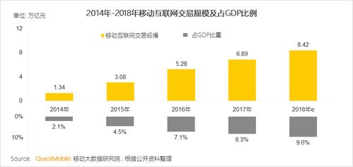 印尼提交入金砖申请，多元发展的东南亚经济新动向