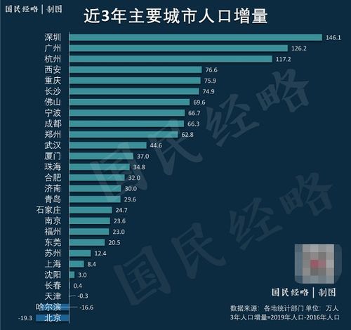 国产手机年终大战，硝烟背后，谁将成为最后的赢家？