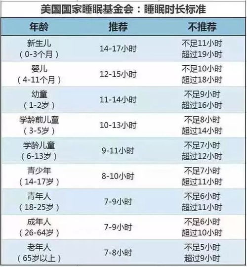 九个月宝宝全面发育指标解析与成长指南