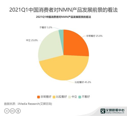 商家回应卫生巾长度，透视产品质量与消费者需求的平衡点