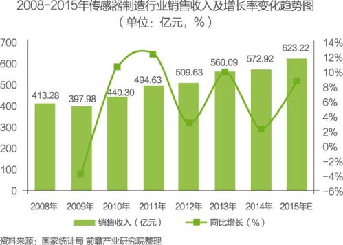 小米智驾研发投入巨额资金，一场技术革新与市场竞争的较量