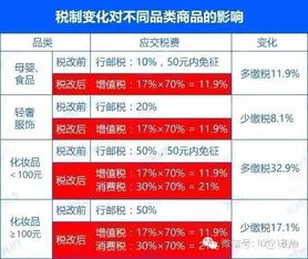 世界羽联更改规则，一场变革的序幕