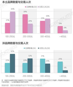 深度解析，婴幼儿奶粉销量排行榜背后，家长的理性选择与市场趋势