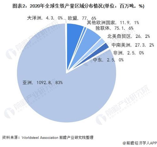 网红餐厅亚硝酸盐使用现象分析