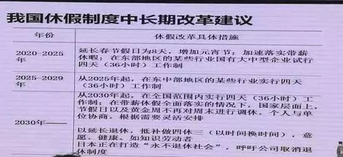 婚假天数背后的社会思考，六省婚假仅三天