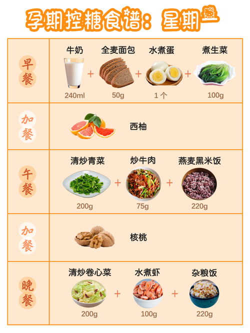 孕期营养宝典，4个月准妈咪的轻松食谱指南