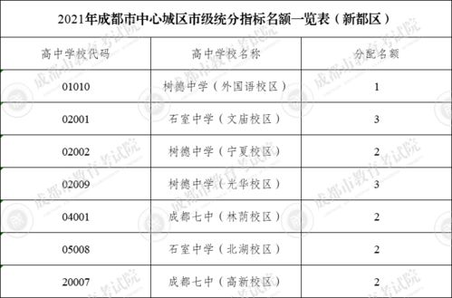 宝宝六个月大，他的世界正发生哪些神奇变化？——全面解读发育指标与成长里程碑